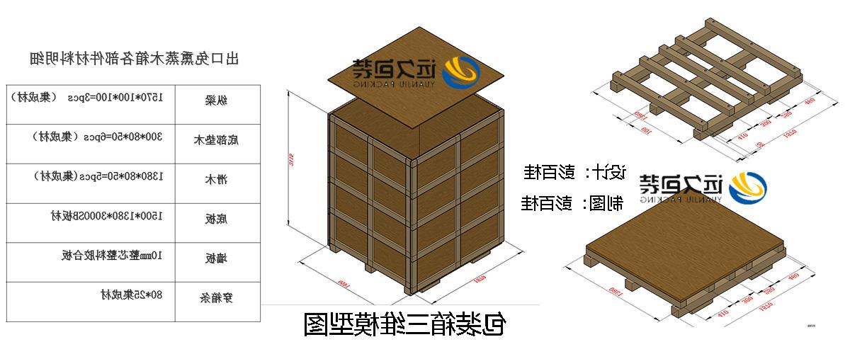 <a href='http://xwfe.nihonnkazamidori.com'>买球平台</a>的设计需要考虑流通环境和经济性